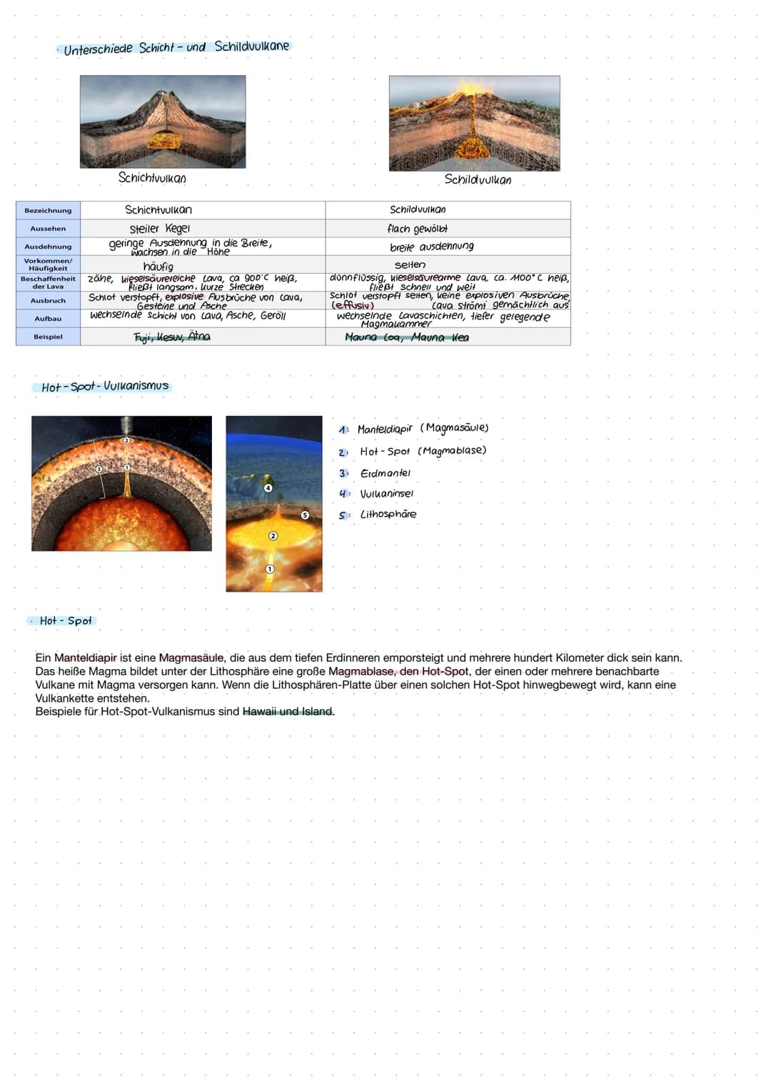 Schalenbau der Erde
AFWII Institut für Film und Dild
Endogene Kräfte - Plattentektonik
Plattentektonik Beweise und Prozesse
Mittelozeanische