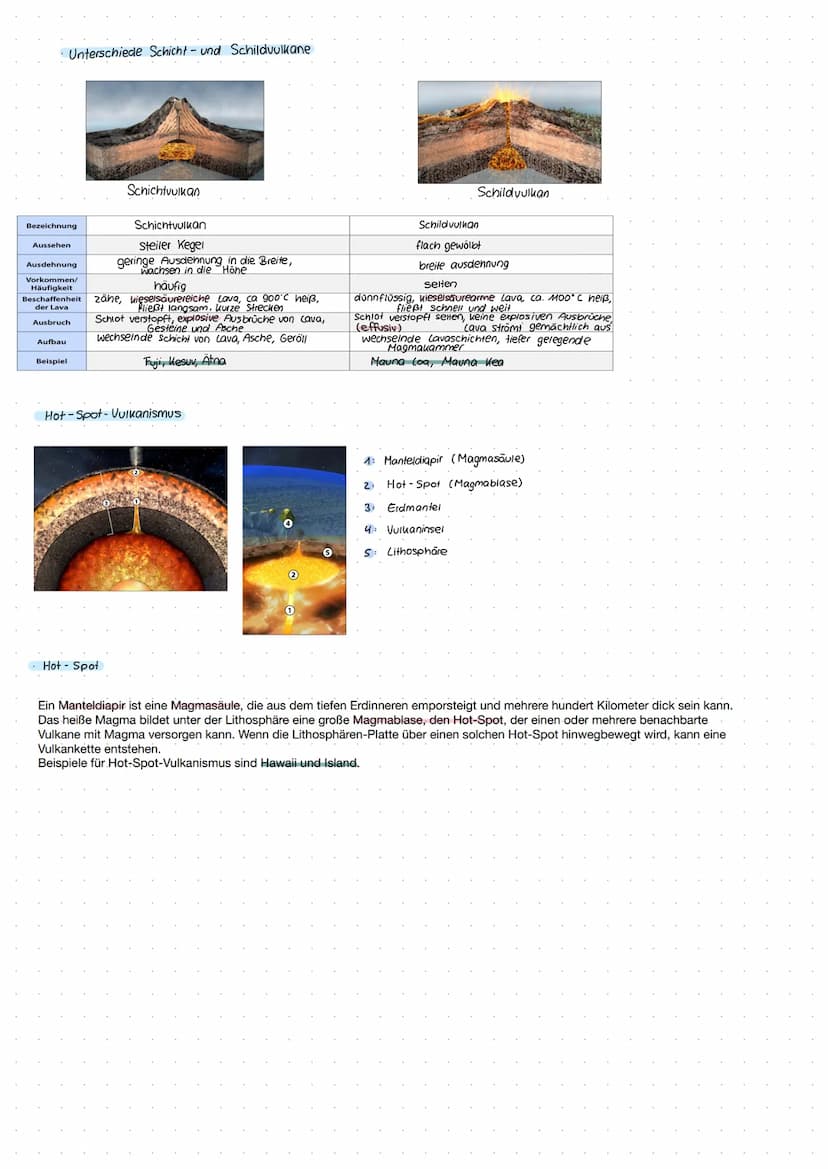 Schalenbau der Erde
AFWII Institut für Film und Dild
Endogene Kräfte - Plattentektonik
Plattentektonik Beweise und Prozesse
Mittelozeanische