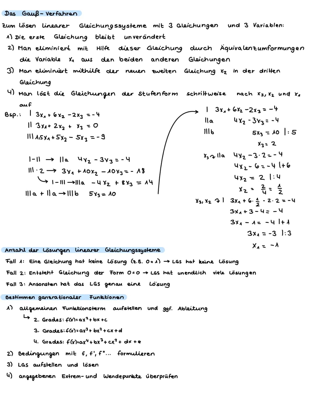 ANALYSIS
Ableitung und Tangente
Tangente: im Punkt Plal f(a), Steigung = f'(a)
Tangentengleichung
y = f'(a) (x-a) + f(a)
y = mx + c
Ableitun