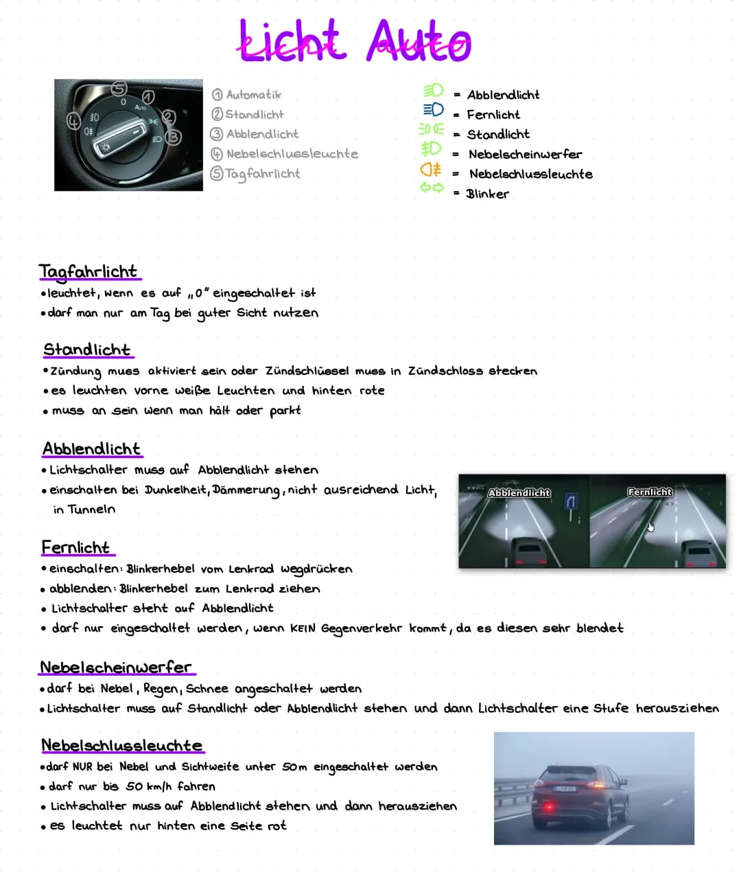 Auto Beleuchtung: Symbole und Bedeutung