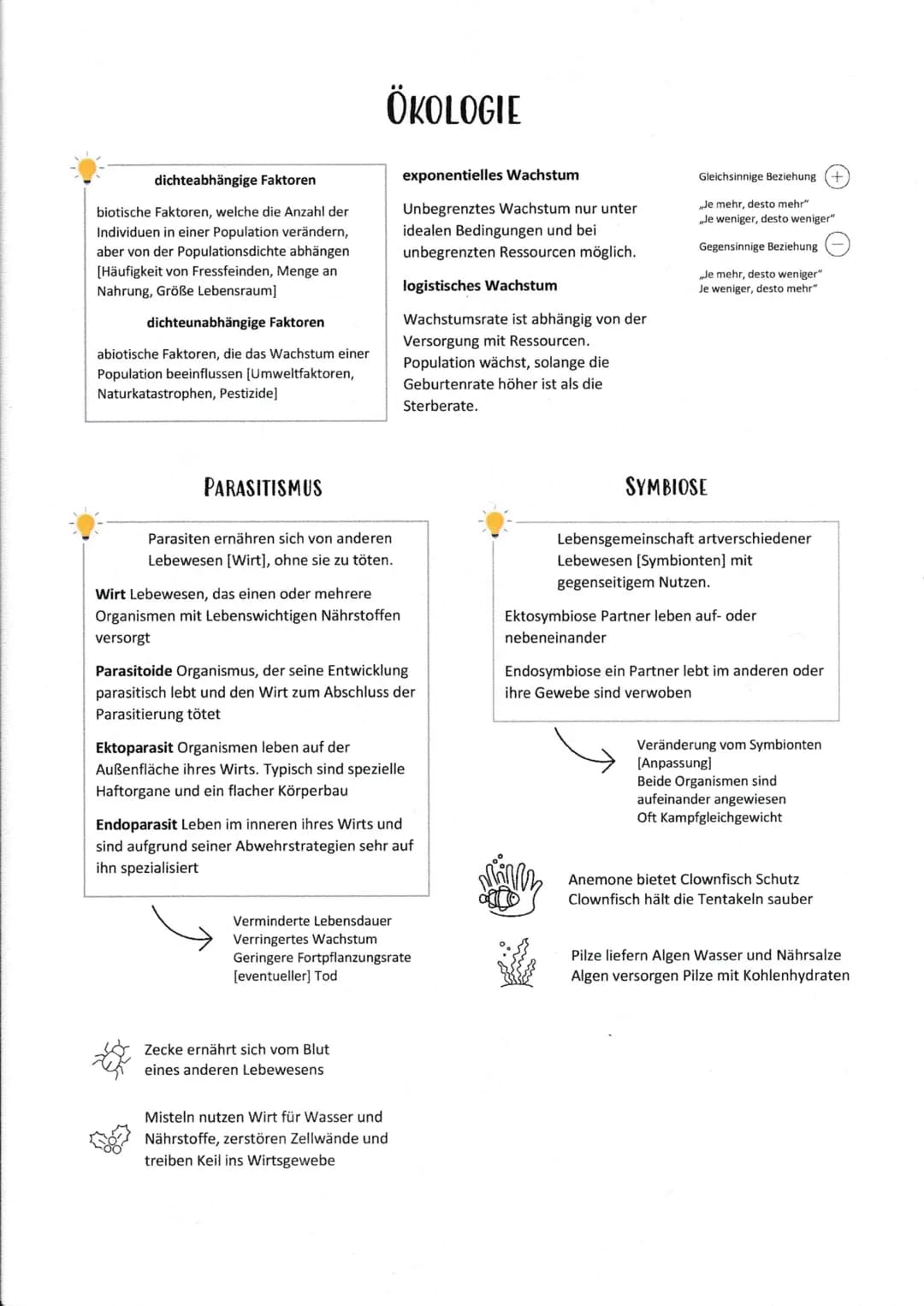 Abiotische Umweltfaktoren
Klima [Temperatur, Luftfeuchtigkeit, Wind]
Licht
Wasser
Bodenbeschaffenheit
Biotop [bestimmter Lebensraum]
Biotisc