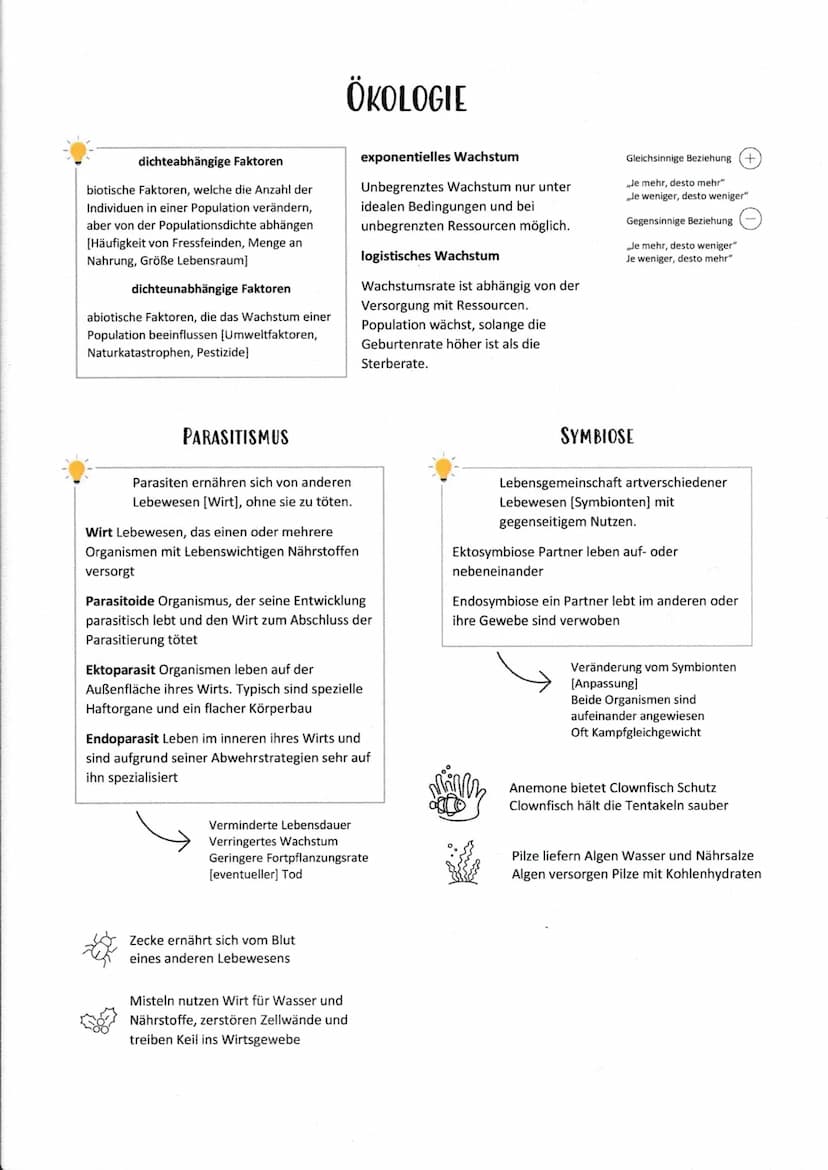 Abiotische Umweltfaktoren
Klima [Temperatur, Luftfeuchtigkeit, Wind]
Licht
Wasser
Bodenbeschaffenheit
Biotop [bestimmter Lebensraum]
Biotisc