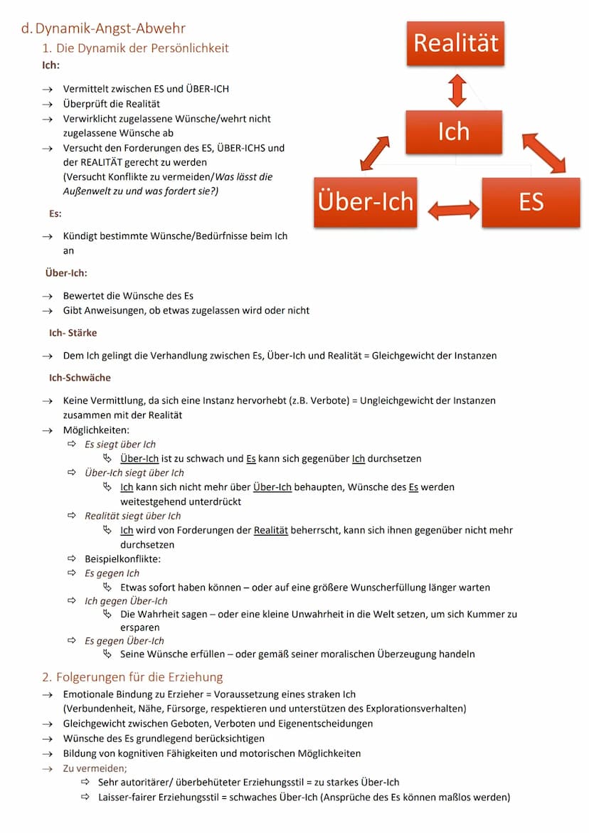 PSYCHOANALYTISCHES PERSÖNLICHKEITSMODELL
a. Grundlagen zu Person und Menschenbild
1. Grundannahmen
→→ Bestimmte seelische Vorgänge sind dem 