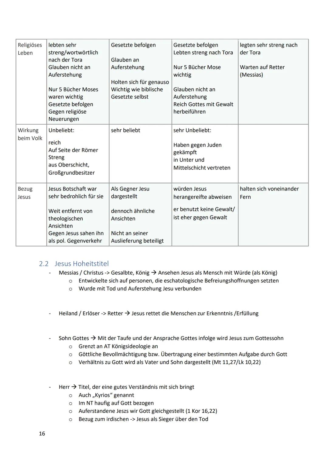 Inhaltsverzeichnis
1 Religion und Wirklichkeit.
1.1 Bedeutung von Religion
1.1.1 Religionsbegriff...
1.1.2 Funktion von Religion.
1.1.3 Gott