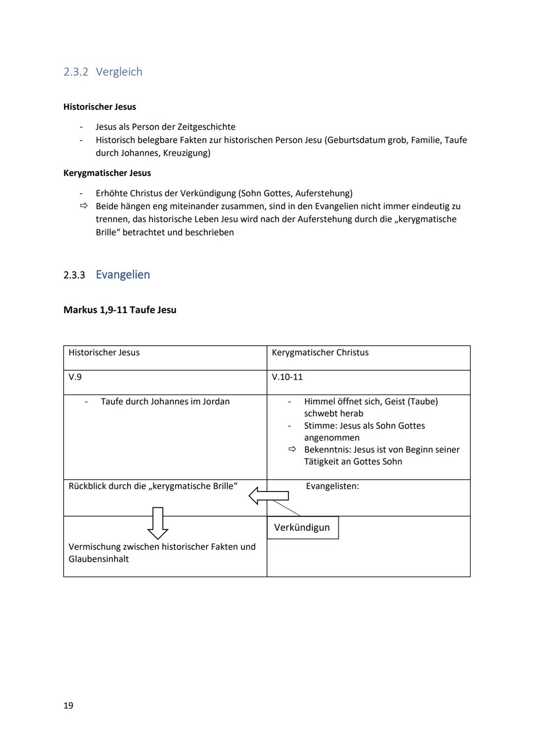 Inhaltsverzeichnis
1 Religion und Wirklichkeit.
1.1 Bedeutung von Religion
1.1.1 Religionsbegriff...
1.1.2 Funktion von Religion.
1.1.3 Gott