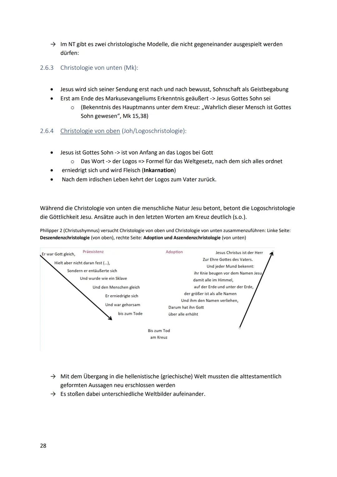 Inhaltsverzeichnis
1 Religion und Wirklichkeit.
1.1 Bedeutung von Religion
1.1.1 Religionsbegriff...
1.1.2 Funktion von Religion.
1.1.3 Gott