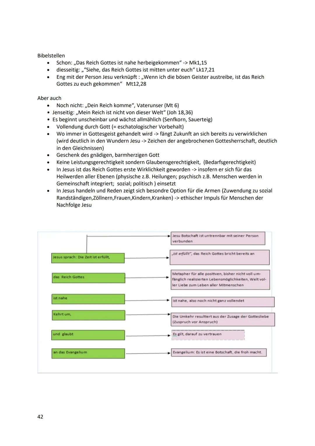 Inhaltsverzeichnis
1 Religion und Wirklichkeit.
1.1 Bedeutung von Religion
1.1.1 Religionsbegriff...
1.1.2 Funktion von Religion.
1.1.3 Gott