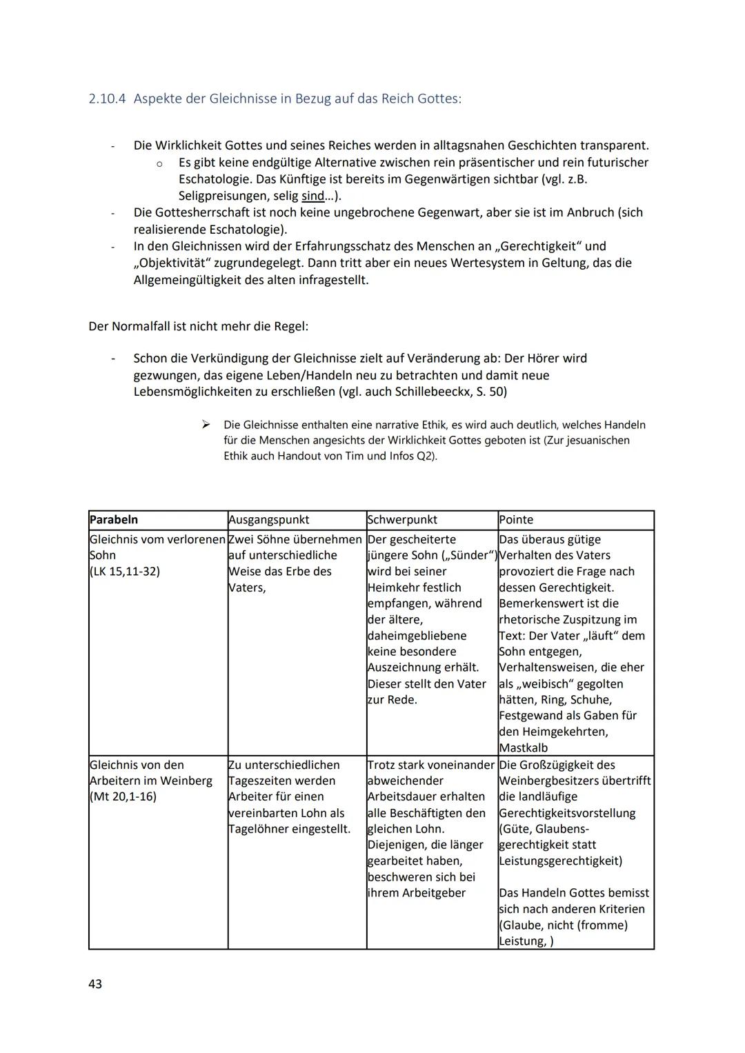 Inhaltsverzeichnis
1 Religion und Wirklichkeit.
1.1 Bedeutung von Religion
1.1.1 Religionsbegriff...
1.1.2 Funktion von Religion.
1.1.3 Gott