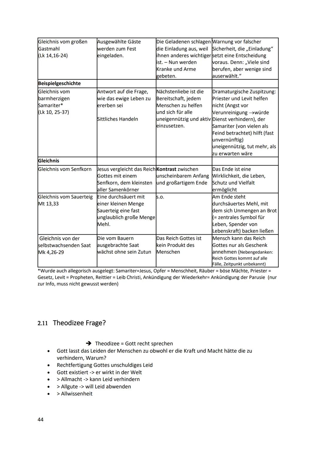 Inhaltsverzeichnis
1 Religion und Wirklichkeit.
1.1 Bedeutung von Religion
1.1.1 Religionsbegriff...
1.1.2 Funktion von Religion.
1.1.3 Gott