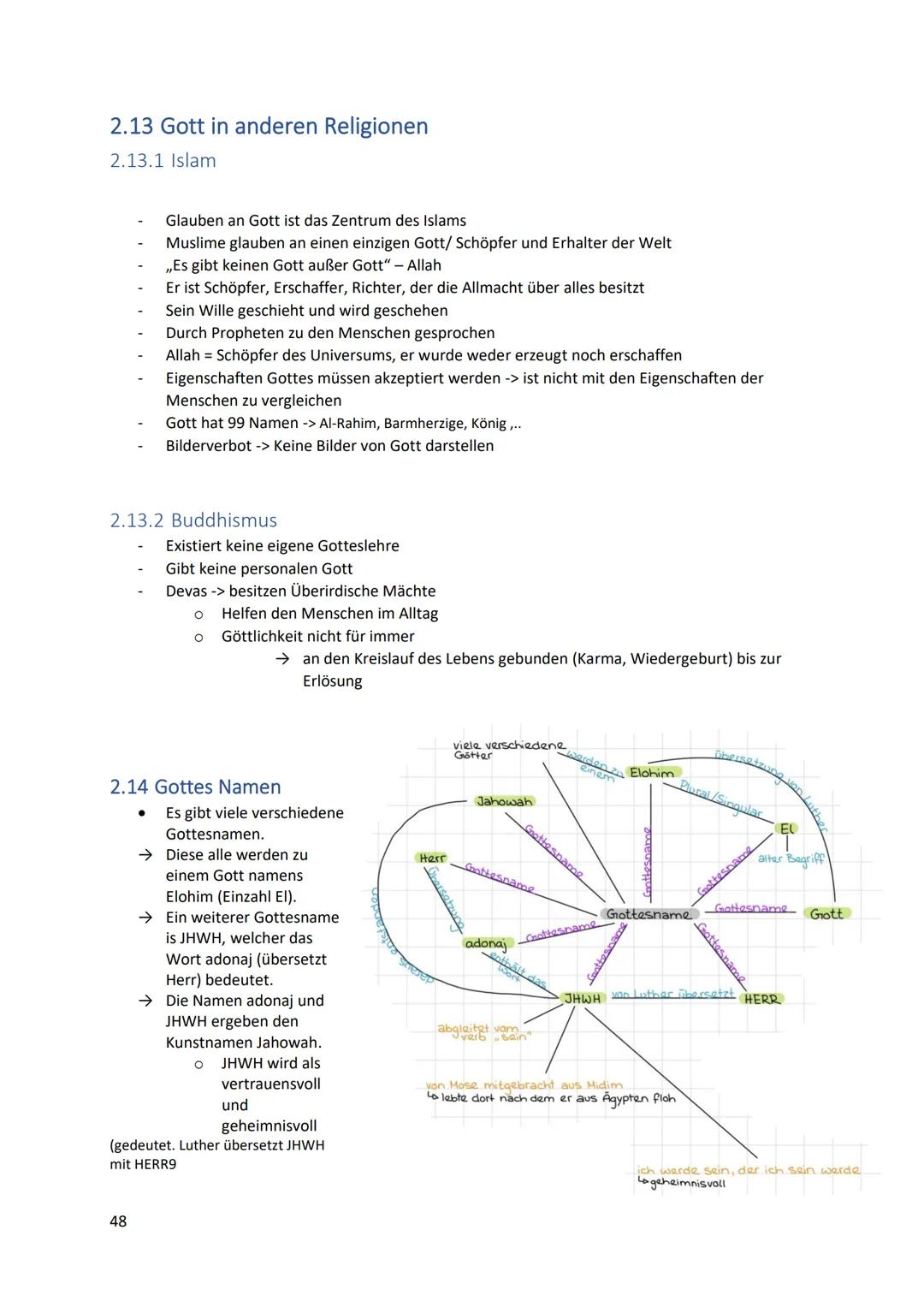 Inhaltsverzeichnis
1 Religion und Wirklichkeit.
1.1 Bedeutung von Religion
1.1.1 Religionsbegriff...
1.1.2 Funktion von Religion.
1.1.3 Gott