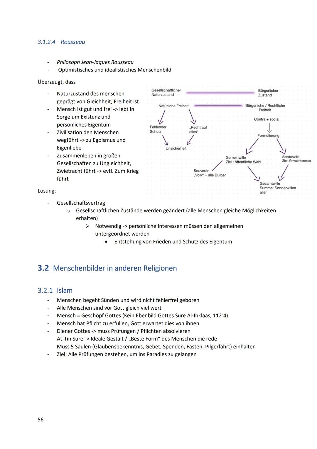 Inhaltsverzeichnis
1 Religion und Wirklichkeit.
1.1 Bedeutung von Religion
1.1.1 Religionsbegriff...
1.1.2 Funktion von Religion.
1.1.3 Gott