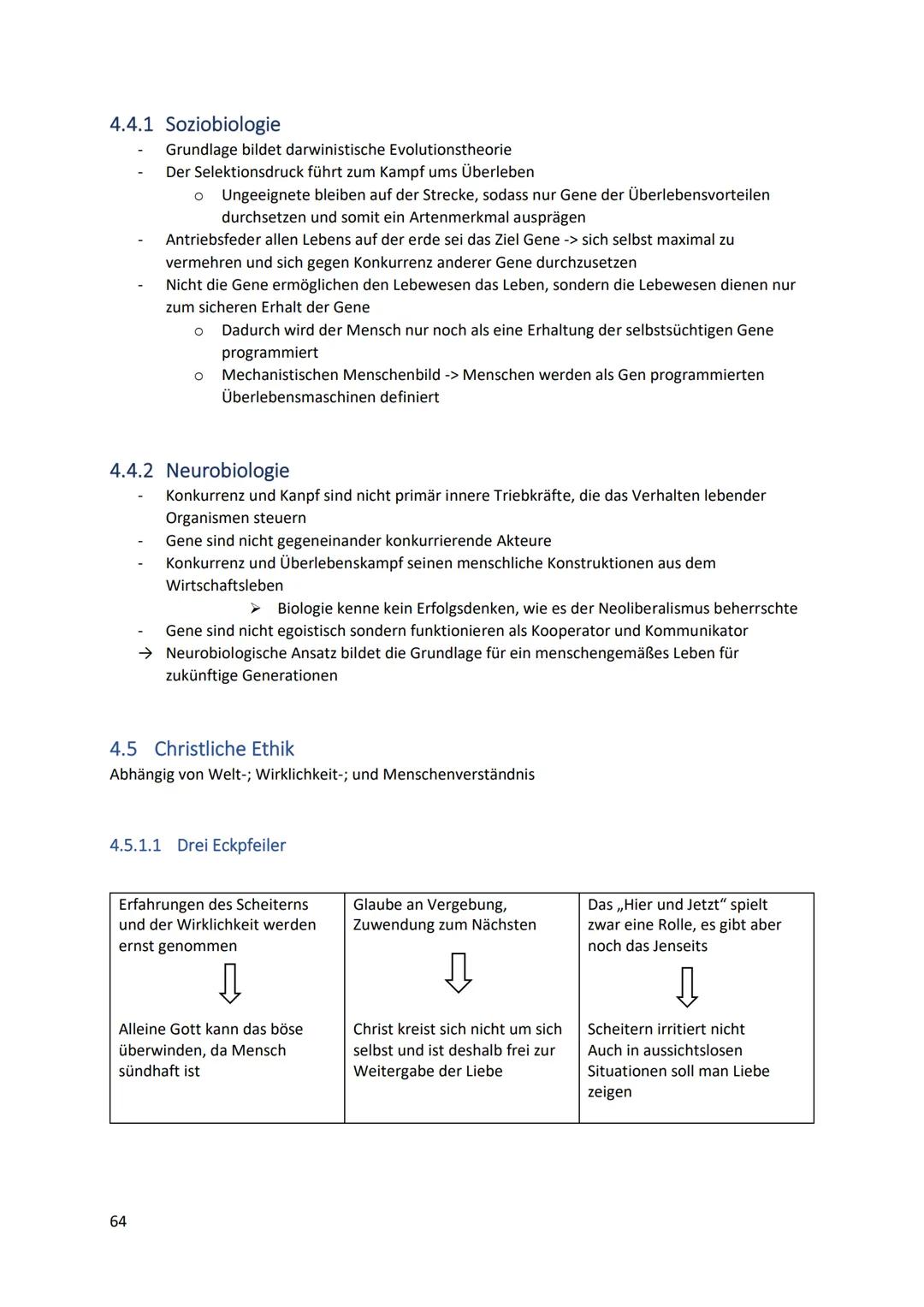 Inhaltsverzeichnis
1 Religion und Wirklichkeit.
1.1 Bedeutung von Religion
1.1.1 Religionsbegriff...
1.1.2 Funktion von Religion.
1.1.3 Gott