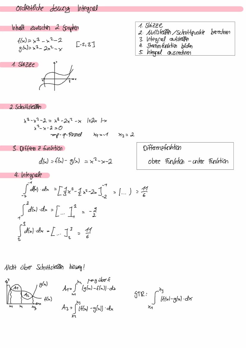 integral
1. Integral als grenzwert von Ober- and Untersumme
Obs. + Un.s. haben selben Grenzwert
- Integral beschreilet Wert gesuchten Fläche