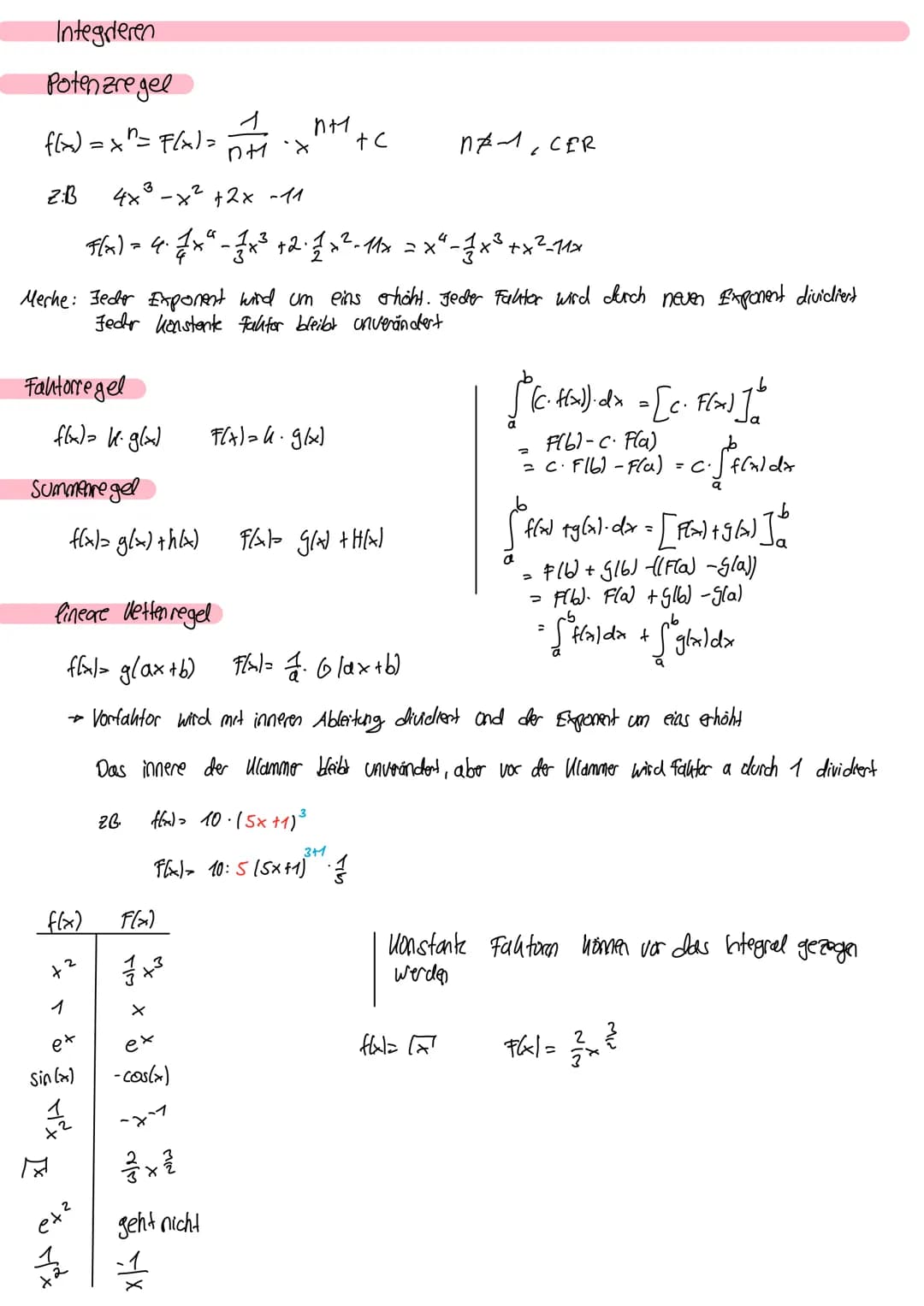 integral
1. Integral als grenzwert von Ober- and Untersumme
Obs. + Un.s. haben selben Grenzwert
- Integral beschreilet Wert gesuchten Fläche