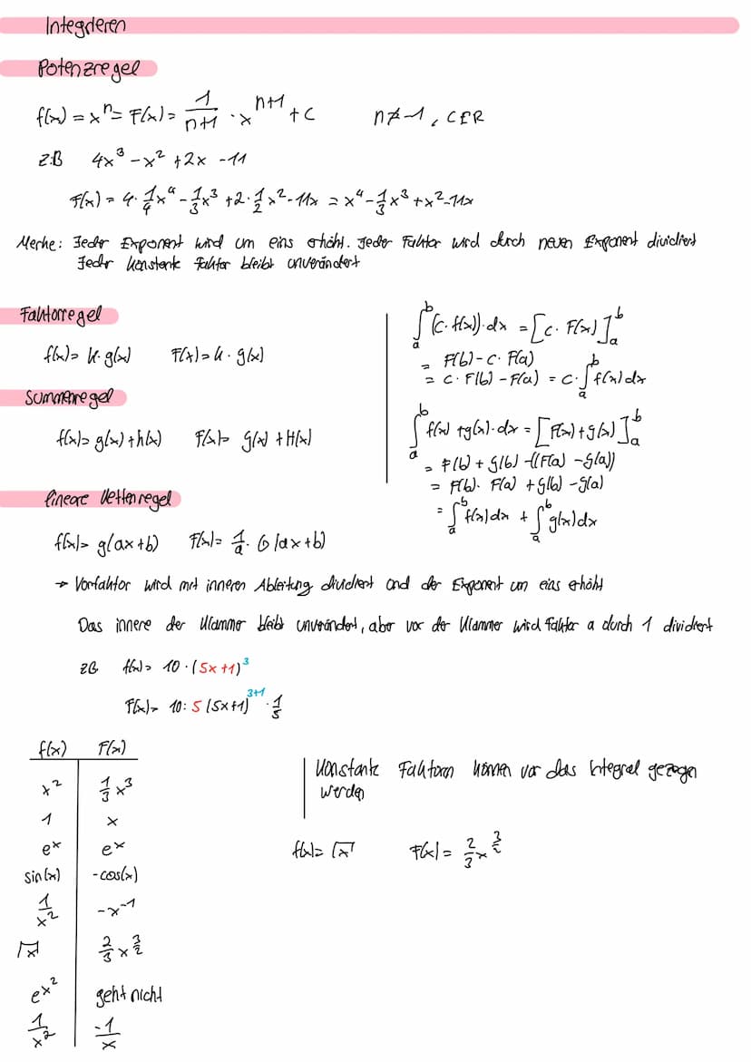 integral
1. Integral als grenzwert von Ober- and Untersumme
Obs. + Un.s. haben selben Grenzwert
- Integral beschreilet Wert gesuchten Fläche