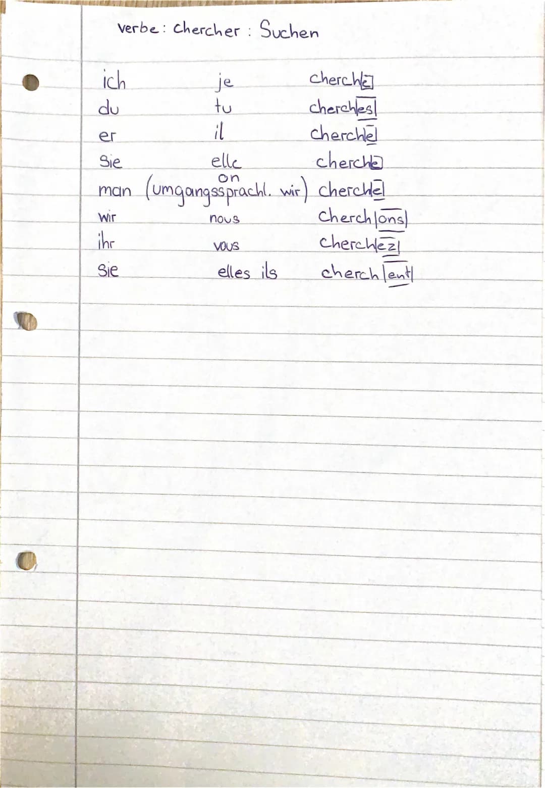 Personalpronomen & das Verb chercher 