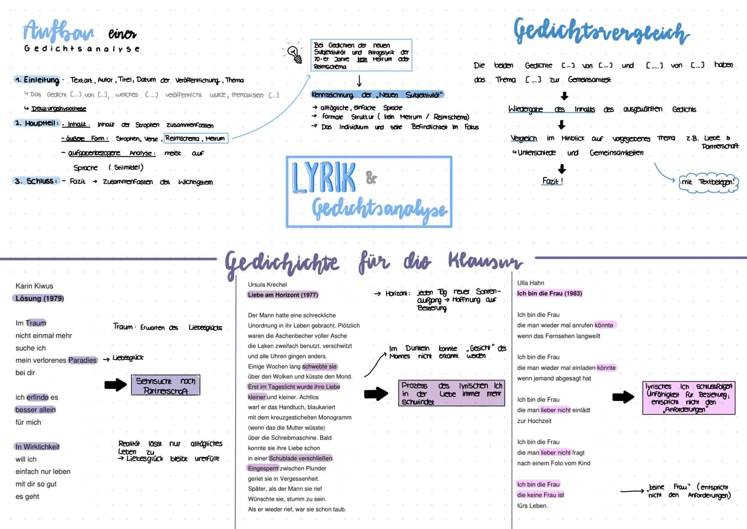 
<h2 id="einleitung">Einleitung</h2>
<p>Das Gedicht "Lösung" von Karin Kiwus aus dem Jahr 1979 thematisiert das Erwarten des Liebesglücks, d