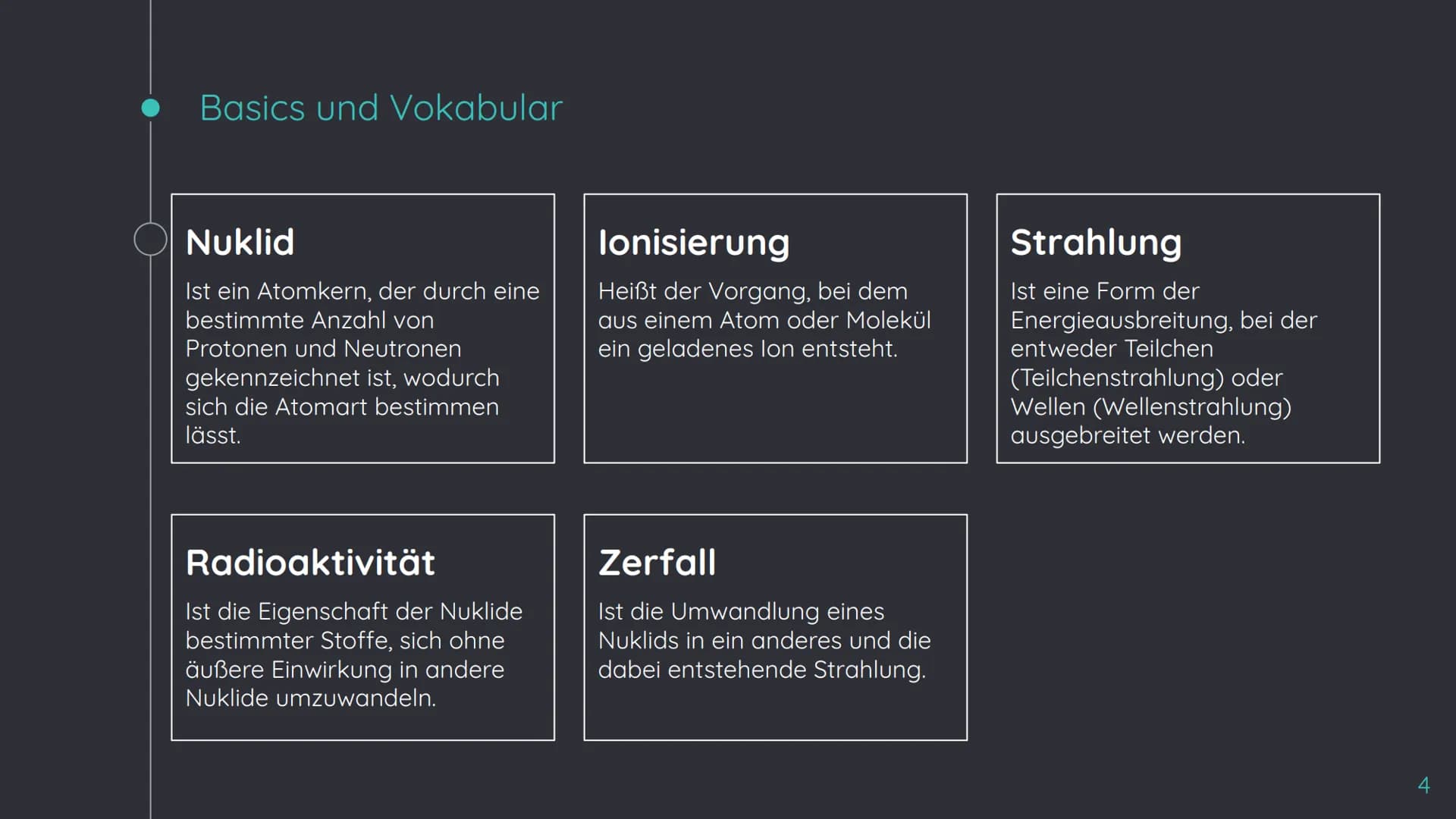 ZERFALLS - UND
STRAHLUNGSARTEN GLIEDERUNG
O
O
O
O
Basics/Vokabular
Alpha-Zerfall
Beta-Zerfall
Gammastrahlung
Halbwertszeit und spezifische A