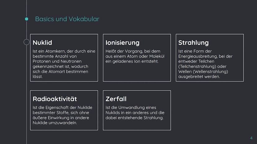 ZERFALLS - UND
STRAHLUNGSARTEN GLIEDERUNG
O
O
O
O
Basics/Vokabular
Alpha-Zerfall
Beta-Zerfall
Gammastrahlung
Halbwertszeit und spezifische A