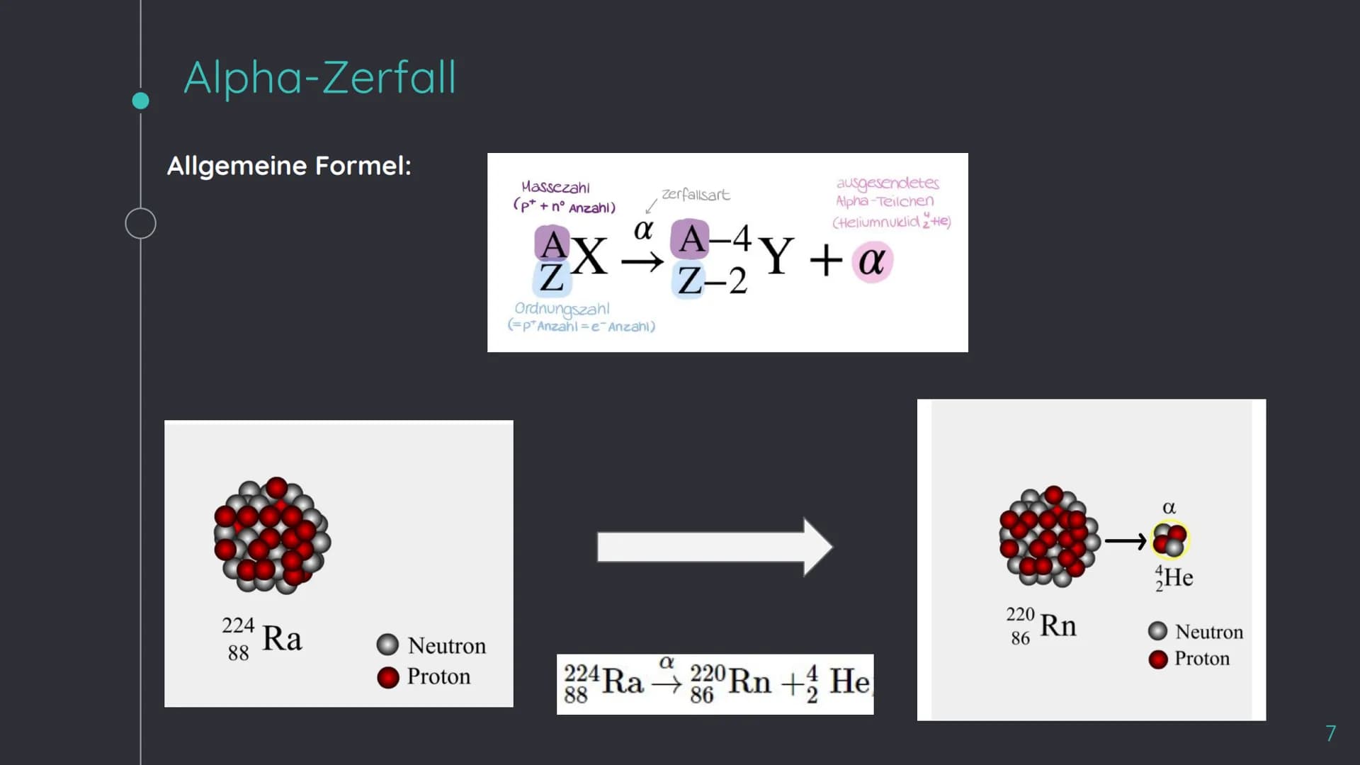 ZERFALLS - UND
STRAHLUNGSARTEN GLIEDERUNG
O
O
O
O
Basics/Vokabular
Alpha-Zerfall
Beta-Zerfall
Gammastrahlung
Halbwertszeit und spezifische A
