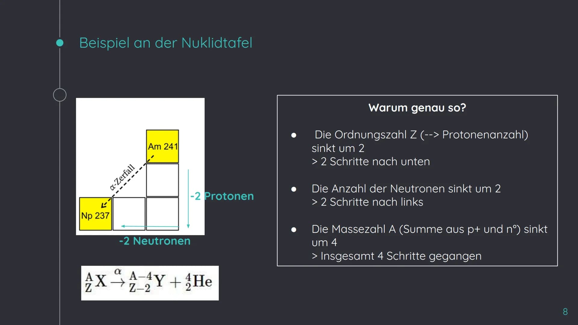 ZERFALLS - UND
STRAHLUNGSARTEN GLIEDERUNG
O
O
O
O
Basics/Vokabular
Alpha-Zerfall
Beta-Zerfall
Gammastrahlung
Halbwertszeit und spezifische A