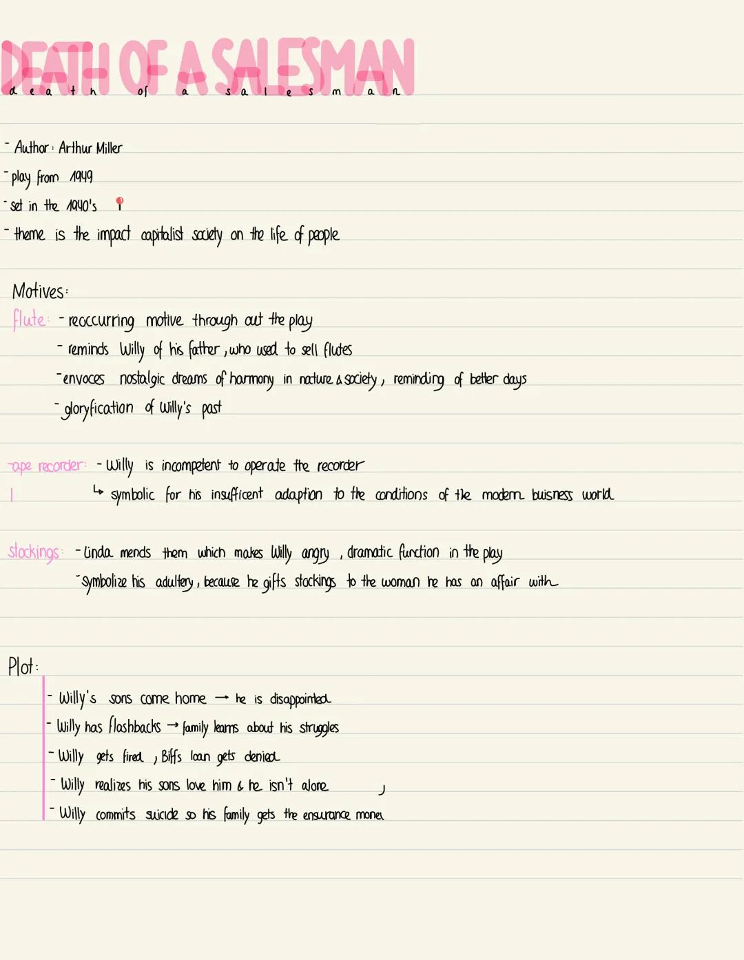 DEATH OF A SALESMAN

- Author: Arthur Miller
-play from 1949
-set in the 1940's
-theme is the impact capitalist society on the life of peopl