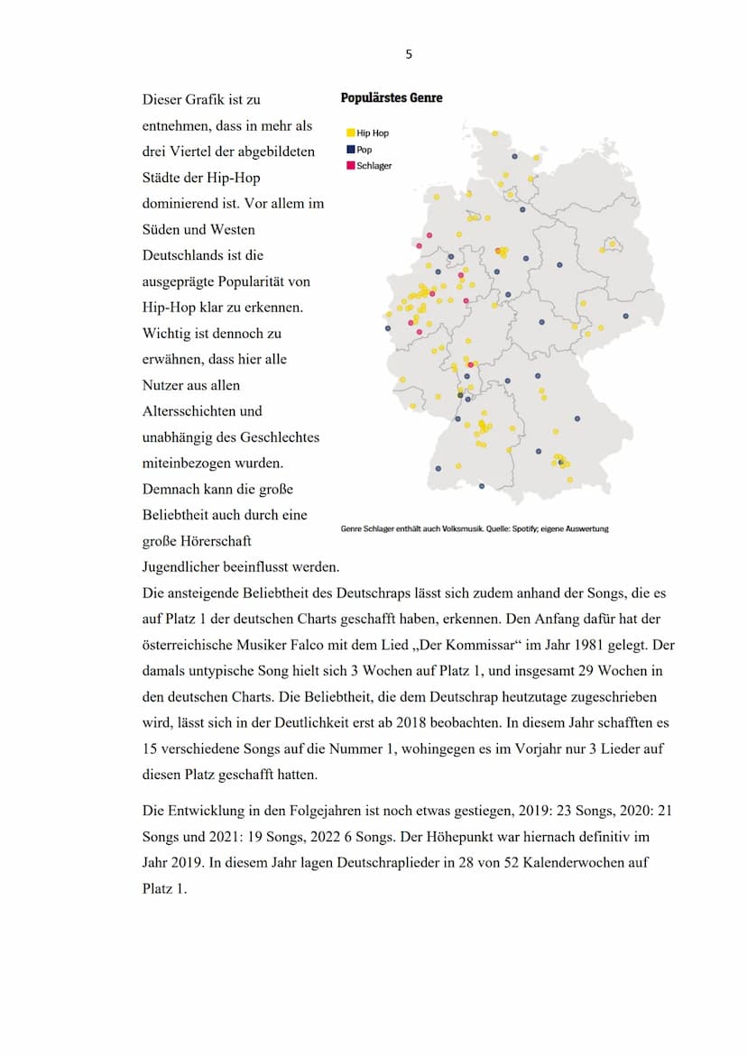 Der Einfluss von Deutschrap auf die Jugendsprache am Beispiel von
Beyazz und Haftbefehl
NO
SON DE L'AN
ABOX
NIMIL
1
GUCCI
ANOPE
Schriftliche