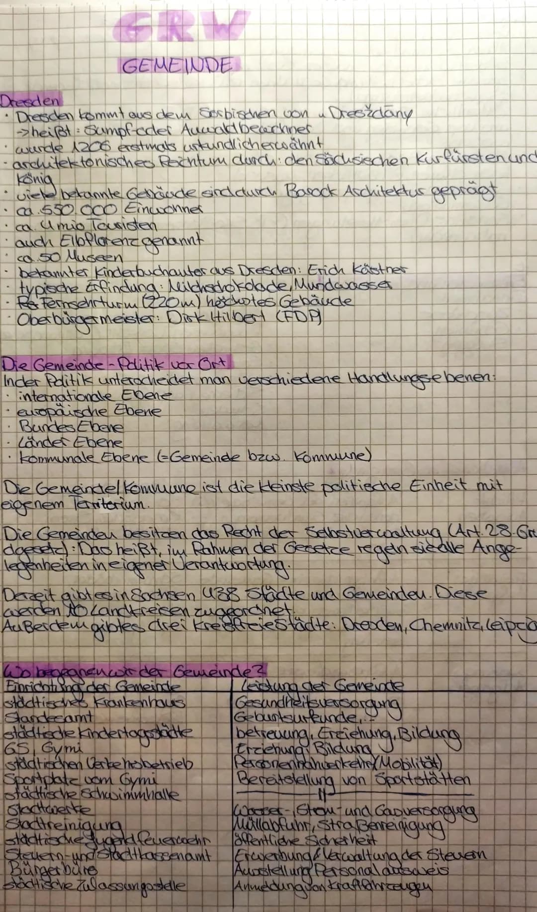 Dresden
u
Dresden kommt aus dem Sorbischen von ~ Dres&dany
->heißt: Sumpf-oder Auwald beachiner
wurde 1206 erstmals urkundlicherwähnt.
archi