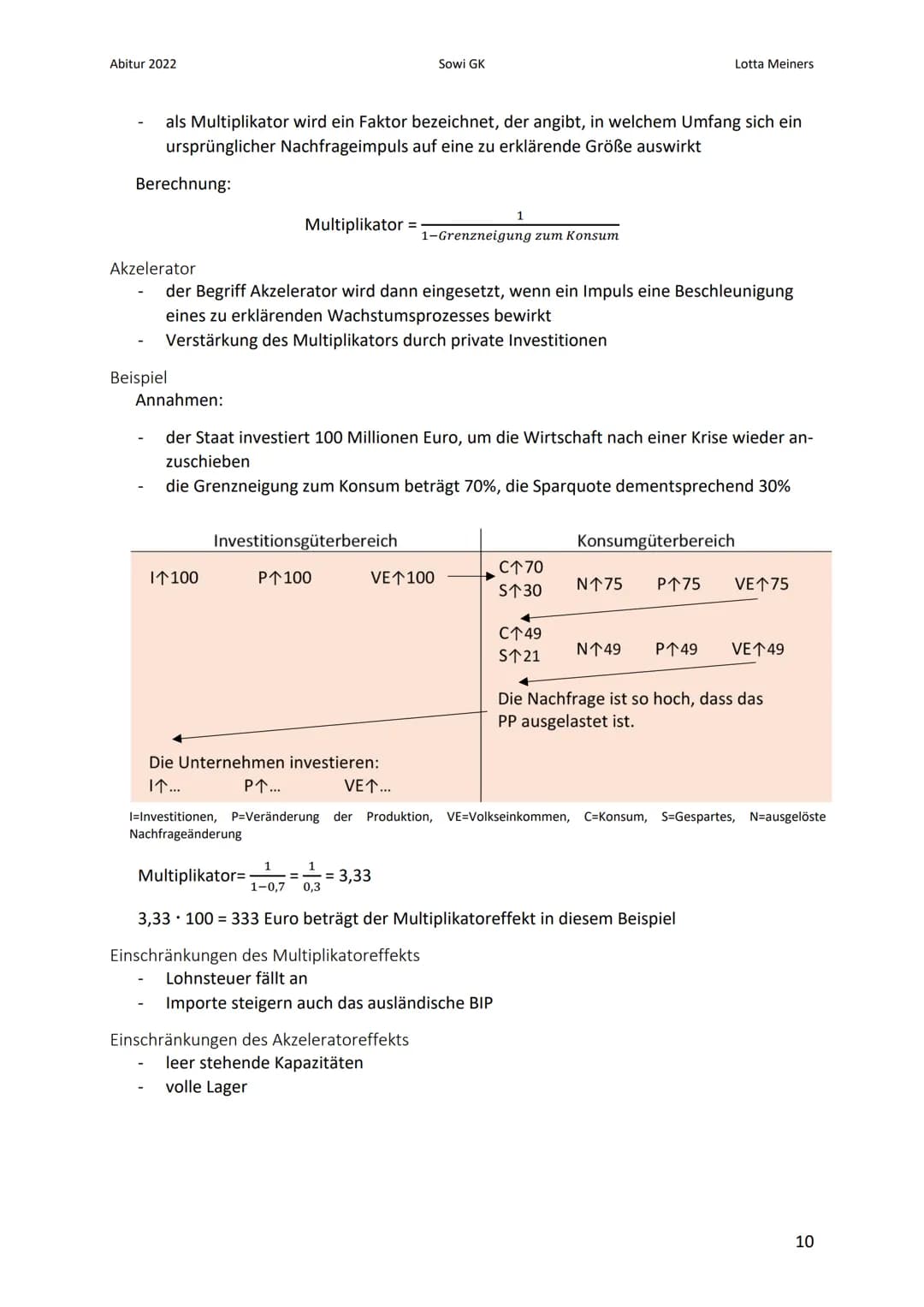 Abitur 2022
3. Konjunktur5 & Wachstumsschwankungen
3.1. Konjunkturzyklus
Konjunkturkurve
Bruttoinlandsprodukt
zyklische Schwankungen in Bezu