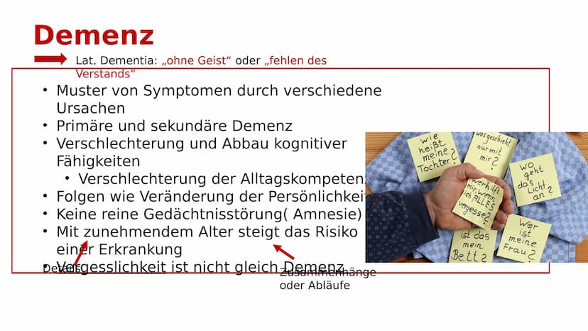 Gesundes Hirn
38
Alzheimer-Demenz
Hirnrinde
Hippocampus
GFS Biologie
Fortgeschrittene Alzheimer-Krankheit
Stark
- geschrumpfte
Rinde
Extrem
