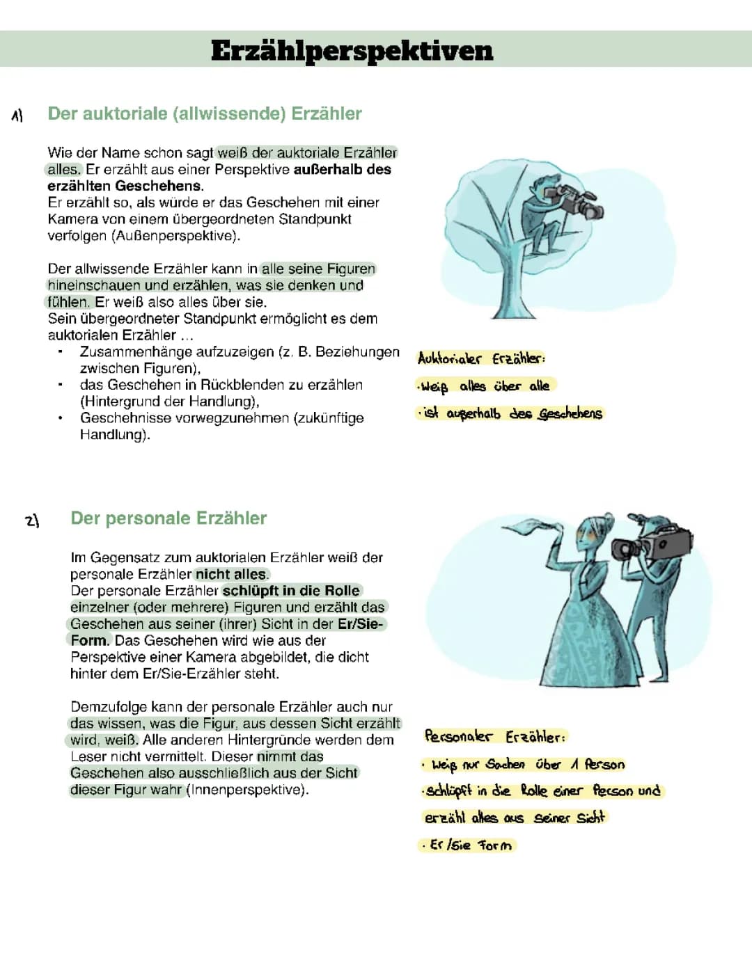 Erzählperspektiven Deutsch📚📑