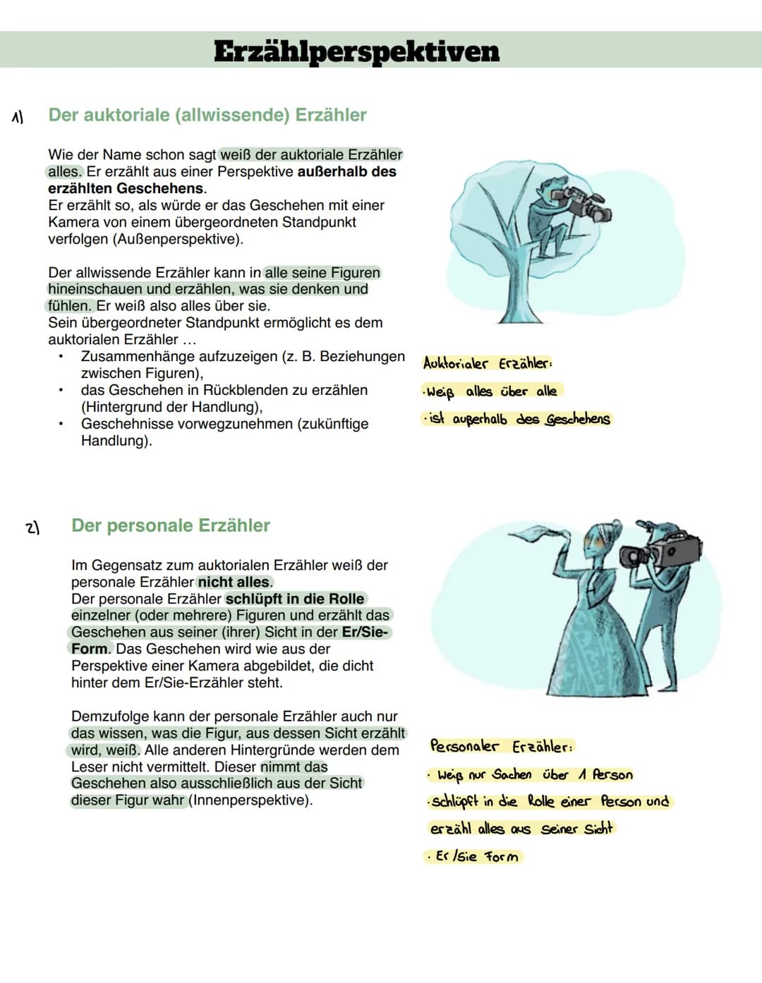 1)
Erzählperspektiven
Der auktoriale (allwissende) Erzähler
Wie der Name schon sagt weiß der auktoriale Erzähler
alles. Er erzählt aus einer
