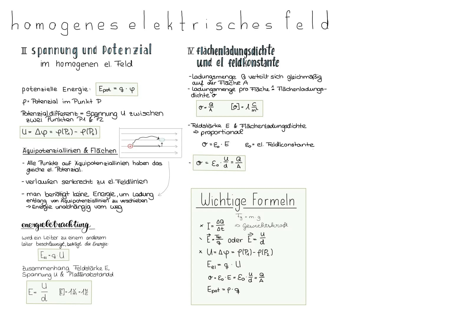 I elektrische Ladung q das
1. Körper können elektrisch geladen sein.
+ + + + + + +
Influenz vs. Polarisation
Verschiebung el. Ladung
in Leit