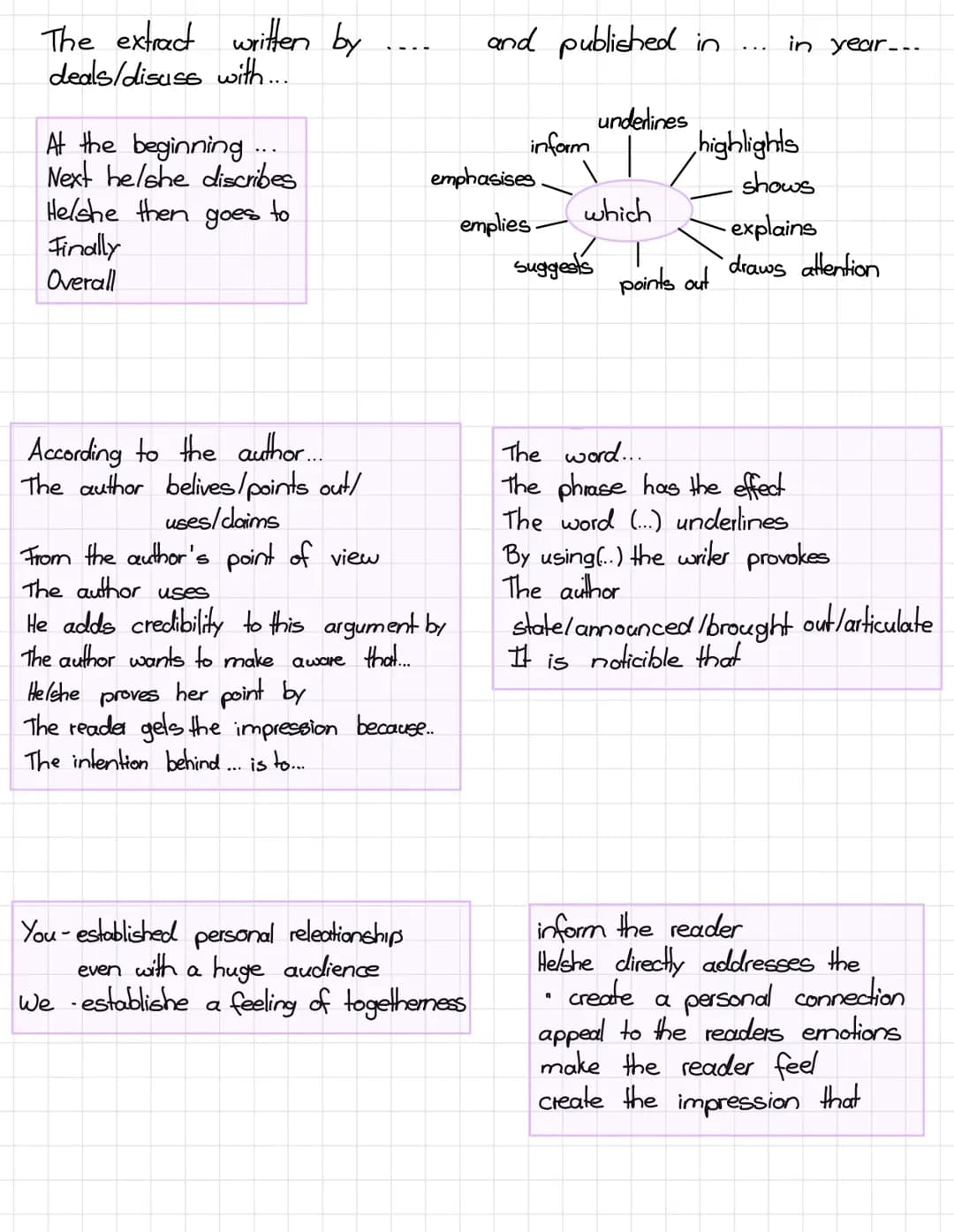 English Analyse phrases 