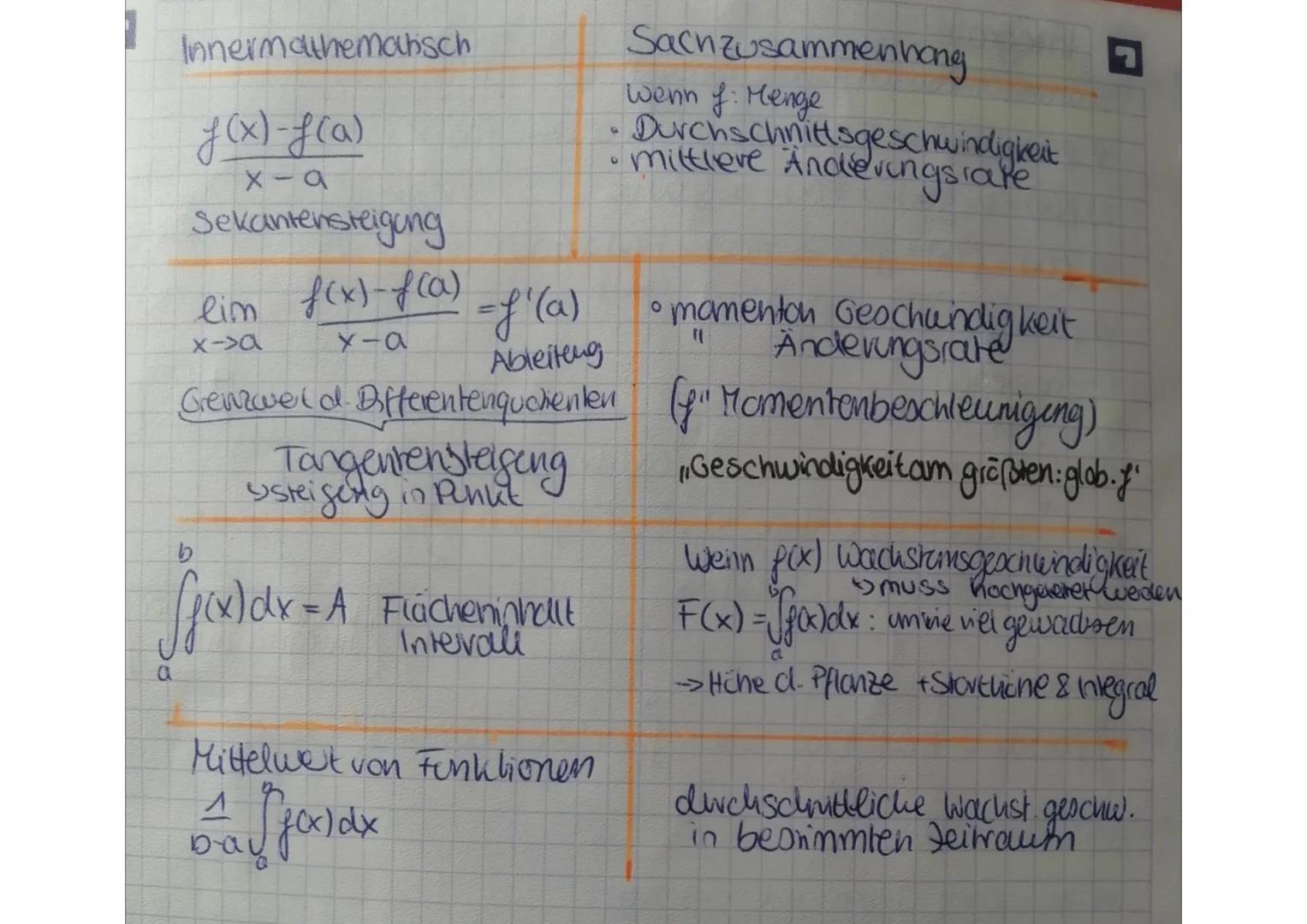 # Analysis Wiederholung

Ableitungsregeln: Tangentensteigung damit bestimmen

- Potenzregel: $f(x)=x^n=> f'(x)=n.x^{n-1}$

- Faktorregel:

$