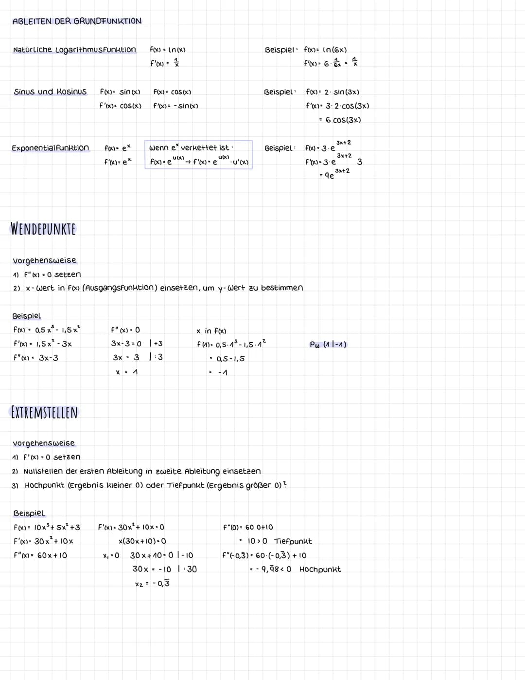 Differenzenquotient :
Differentialrechnung
Eine Funktion f sei auf dem intervall I definiert. Die Ableitungsfunktion f'(x) der Funktion f
or