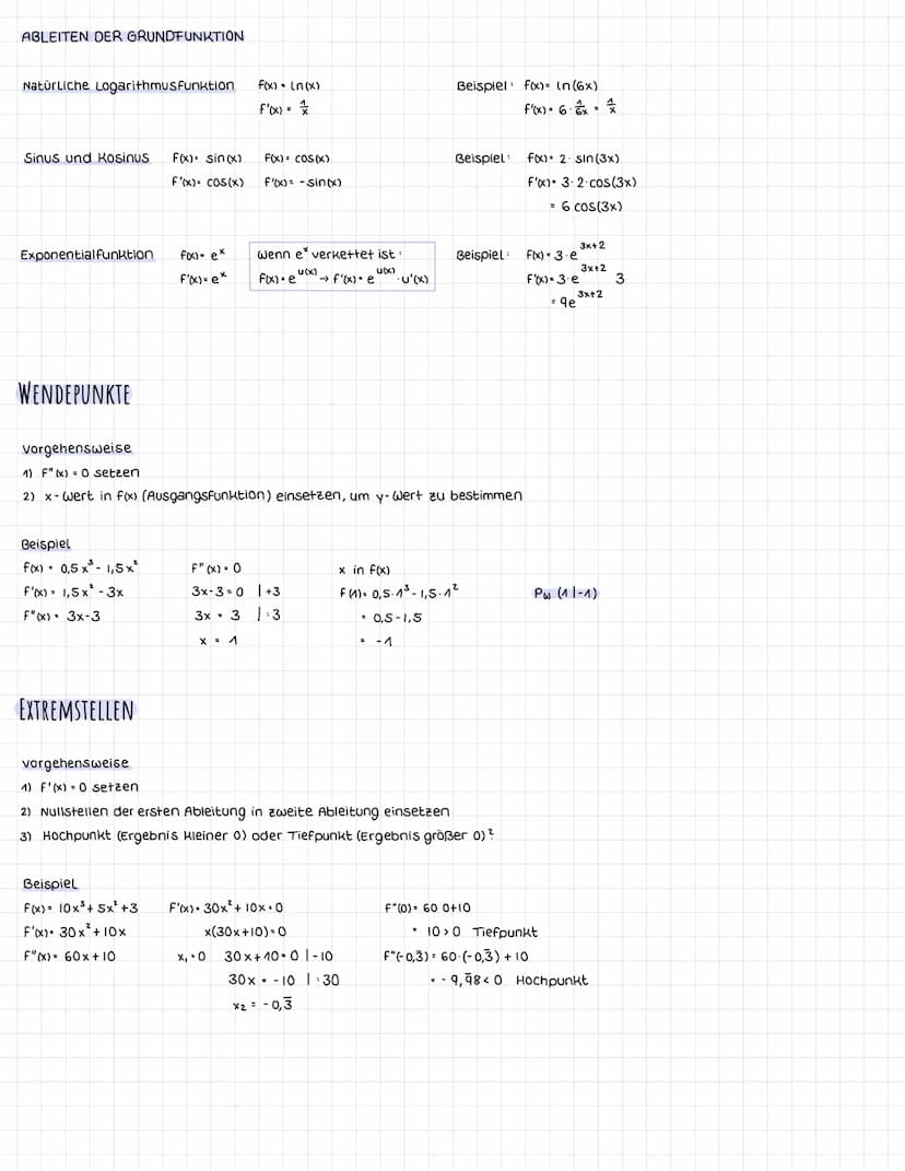 Differenzenquotient :
Differentialrechnung
Eine Funktion f sei auf dem intervall I definiert. Die Ableitungsfunktion f'(x) der Funktion f
or