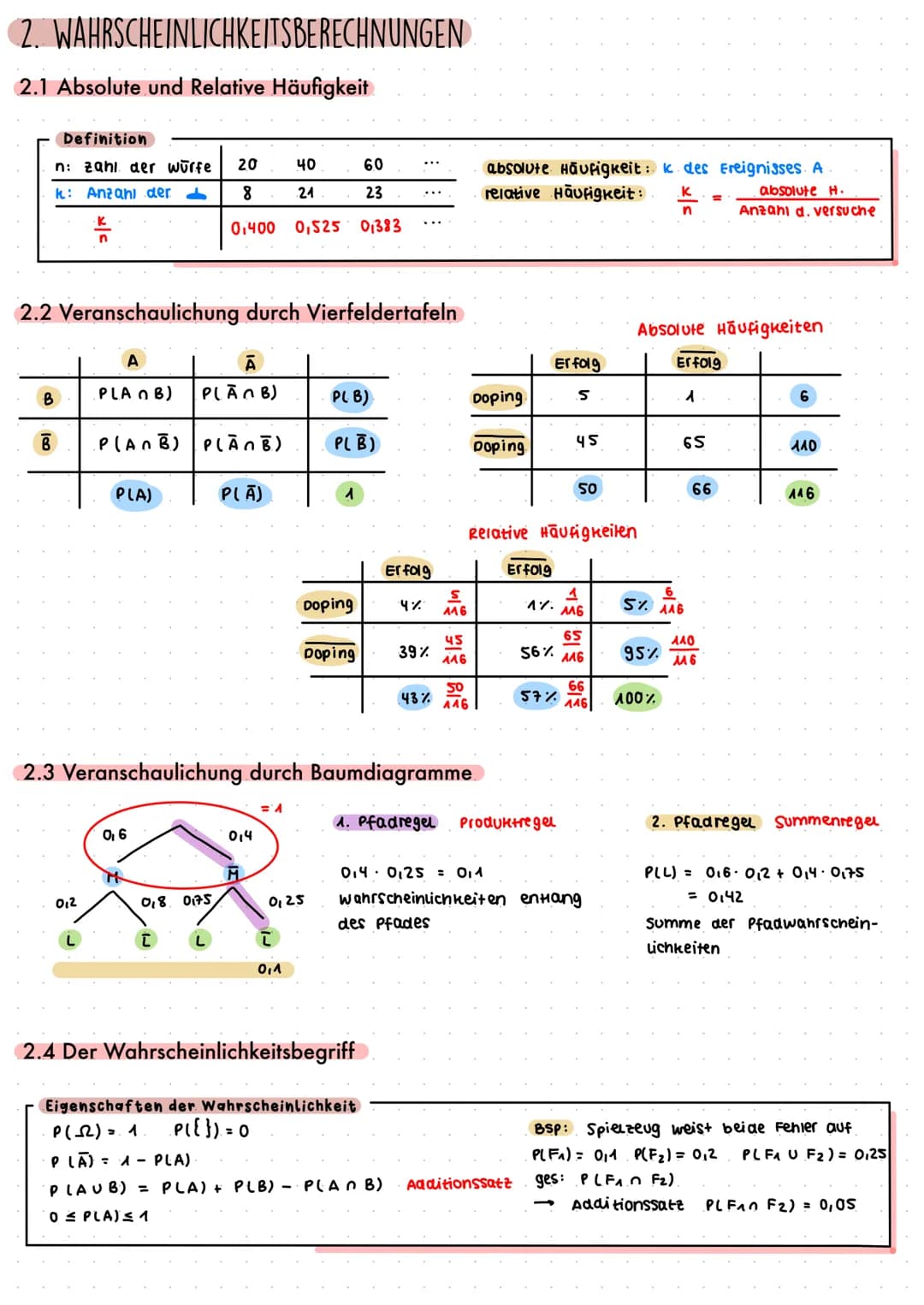 1. ZUFALLSEXPERIMENTE
1.1 Einstufige und mehrstufige Zufallsexperimente
Definition
Zufallsexperiment = Experiment mit mehreren Ausgängen und