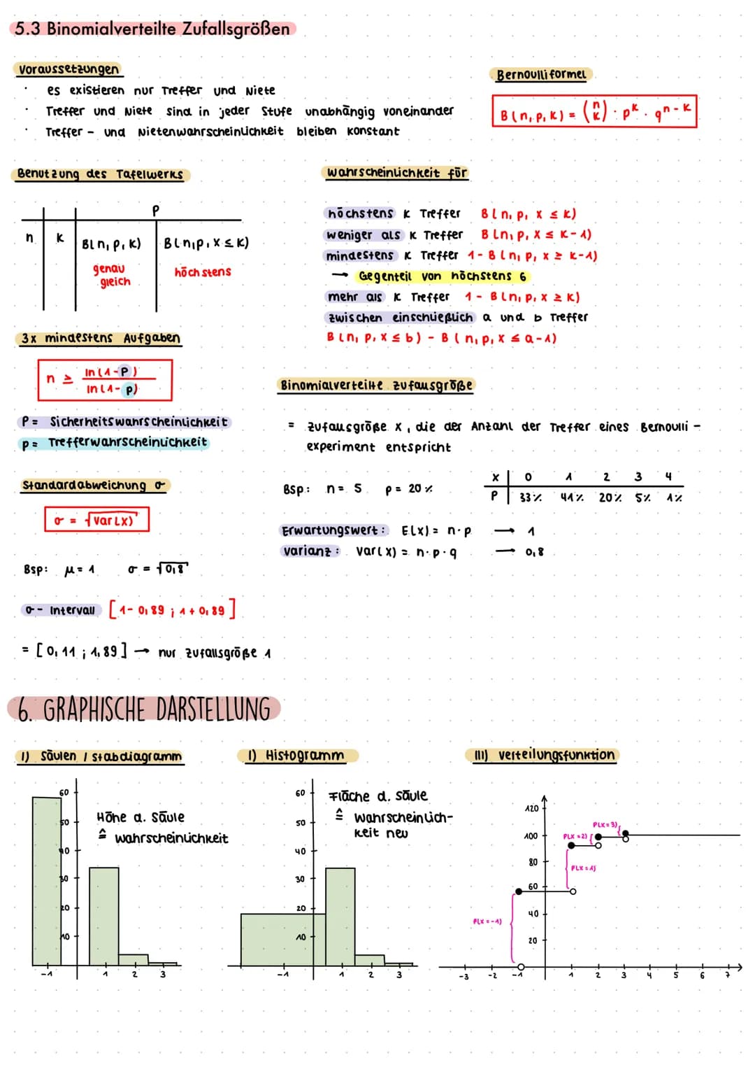 1. ZUFALLSEXPERIMENTE
1.1 Einstufige und mehrstufige Zufallsexperimente
Definition
Zufallsexperiment = Experiment mit mehreren Ausgängen und