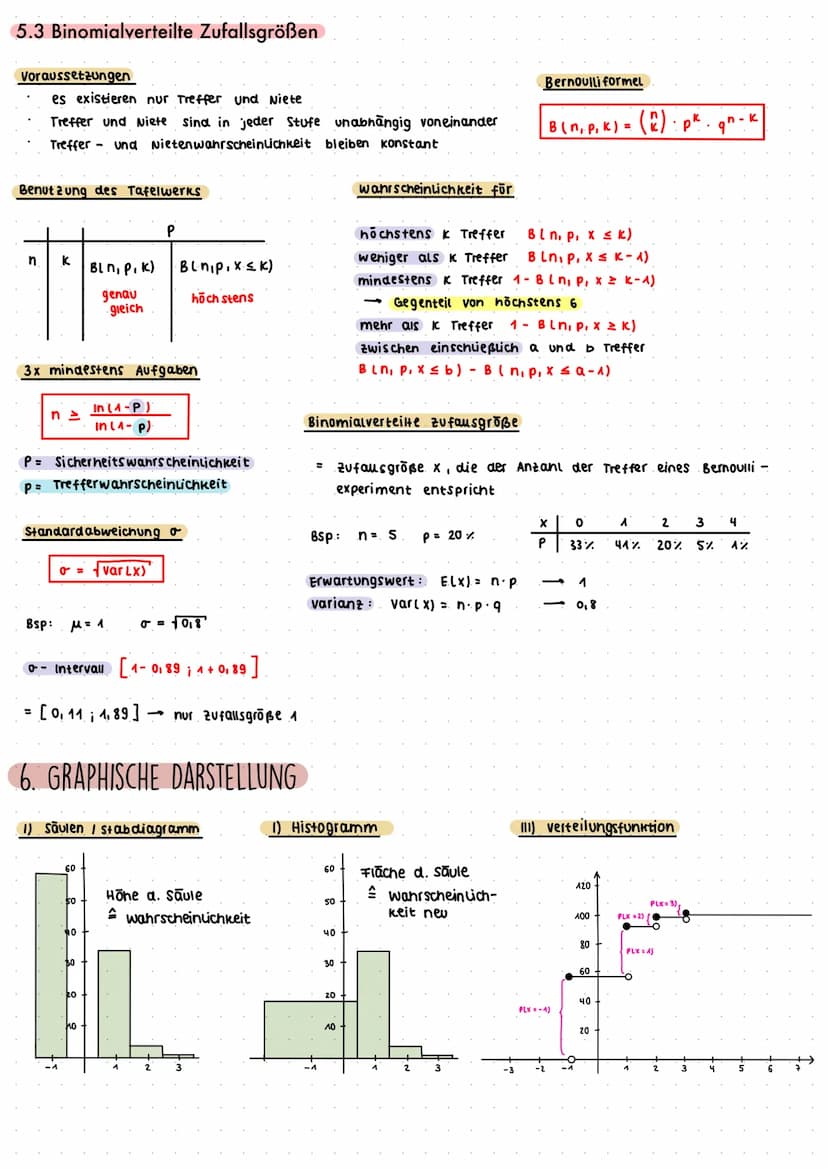 1. ZUFALLSEXPERIMENTE
1.1 Einstufige und mehrstufige Zufallsexperimente
Definition
Zufallsexperiment = Experiment mit mehreren Ausgängen und