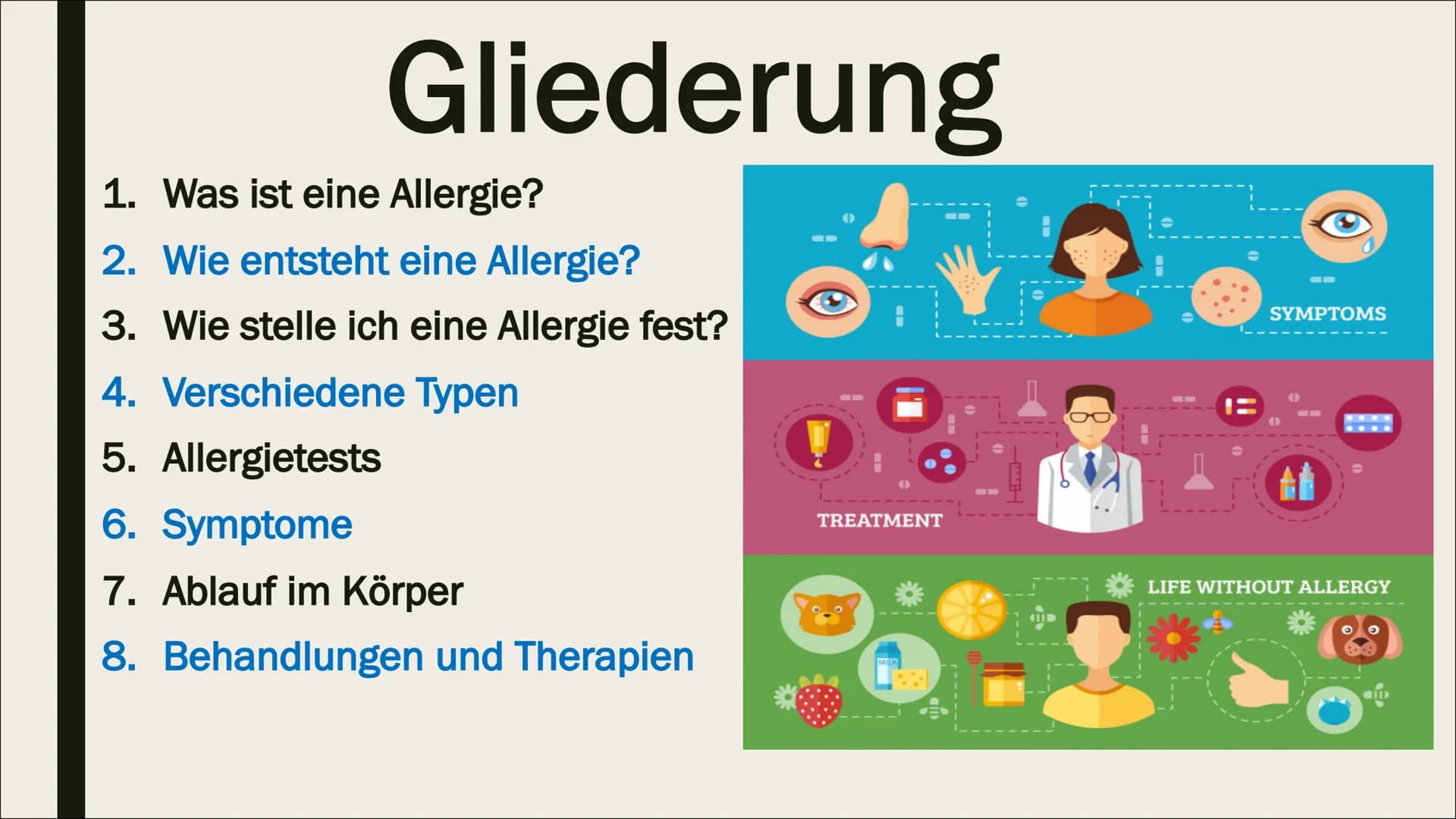 BIOLOGIE-ALLERGIE Gliederung
1. Was ist eine Allergie?
2. Wie entsteht eine Allergie?
3. Wie stelle ich eine Allergie fest?
4. Verschiedene 