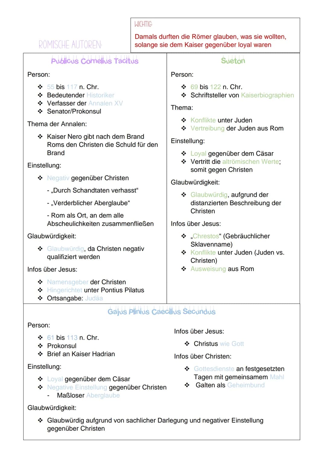 Außerchristliche Quellen
Missionsschruten!
Tendenzschriften:
Die Evangelien wollen die
Botschaft von Jesus Christus
verbreiten (zum Teil sub