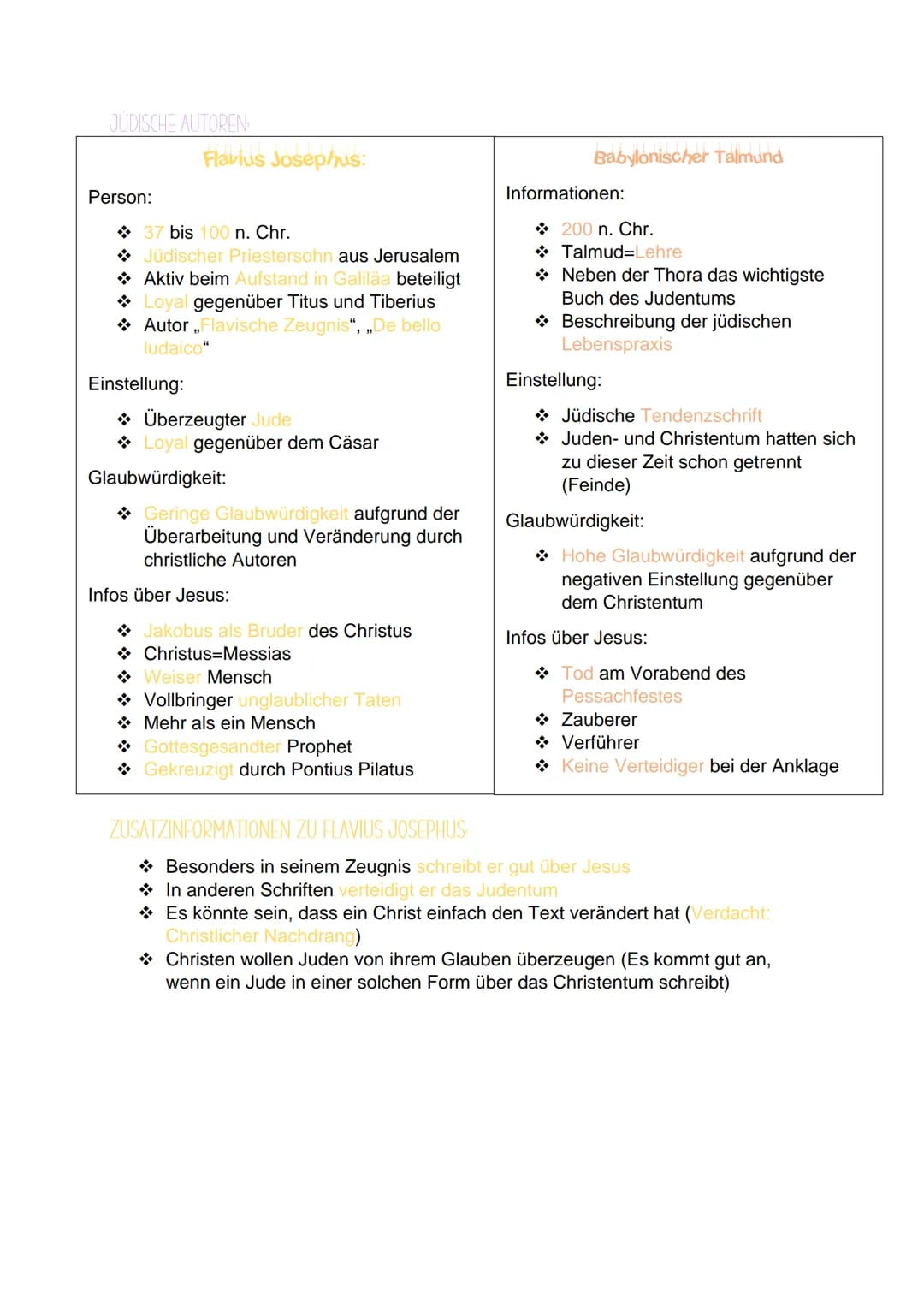 Außerchristliche Quellen
Missionsschruten!
Tendenzschriften:
Die Evangelien wollen die
Botschaft von Jesus Christus
verbreiten (zum Teil sub