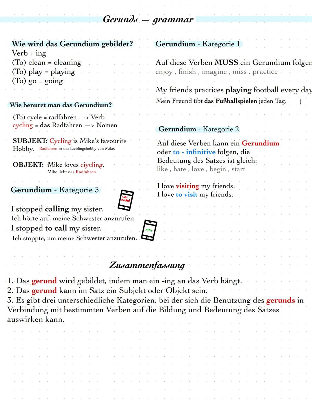Gerunds
Wie wird das Gerundium gebildet?
Verb + ing
(To) clean = cleaning
(To) play = playing
(To) go = going
Wie benutzt man das Gerundium?