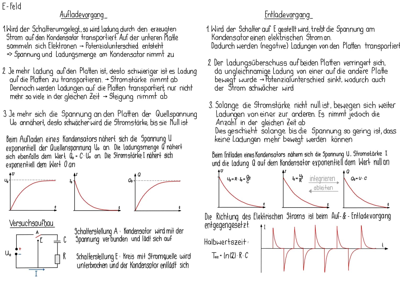 E-Feld
ungleichnamige Ladung
zieht sich an
gleichnamige Ladung
stößt sich ab
Influenz
•
e
Polarisation
00
000
00
000
DOO
DO
Mittlere Stromst