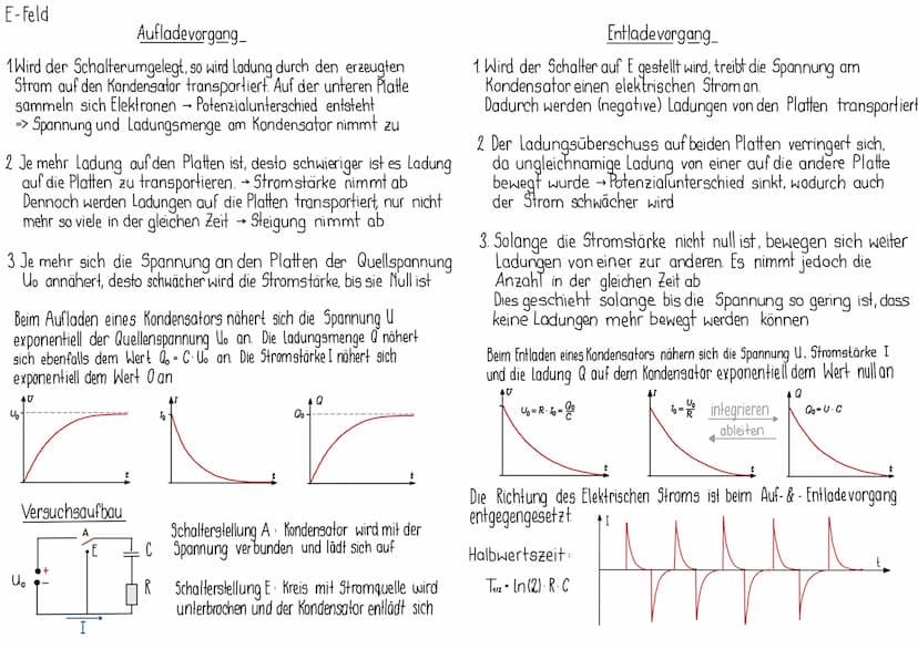 E-Feld
ungleichnamige Ladung
zieht sich an
gleichnamige Ladung
stößt sich ab
Influenz
•
e
Polarisation
00
000
00
000
DOO
DO
Mittlere Stromst