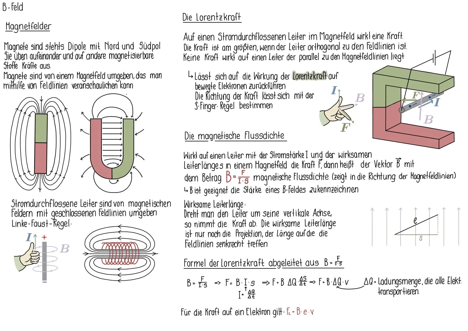 E-Feld
ungleichnamige Ladung
zieht sich an
gleichnamige Ladung
stößt sich ab
Influenz
•
e
Polarisation
00
000
00
000
DOO
DO
Mittlere Stromst