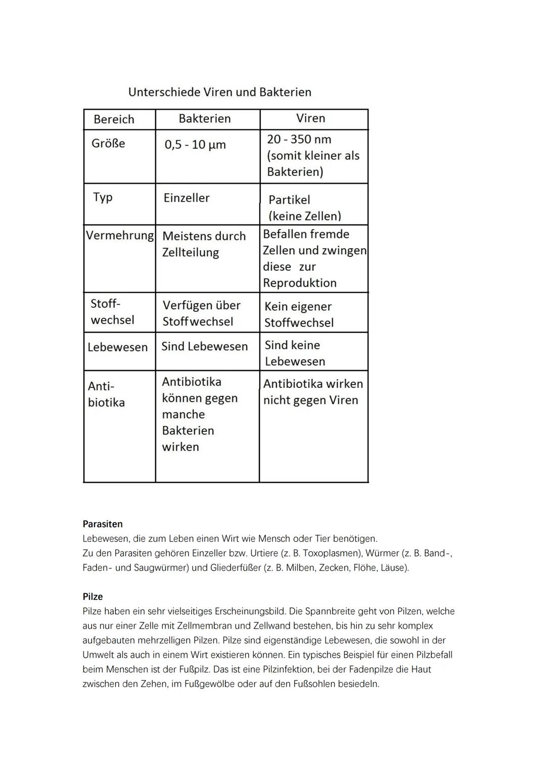 Krankheitserreger
Vier Arten von Krankheitserreger: Bakterien, Viren, Parasiten, Pilze
Bakterien
Zytoplasma
Plasmid
Nucleoid (DNA)
Viren
Rib