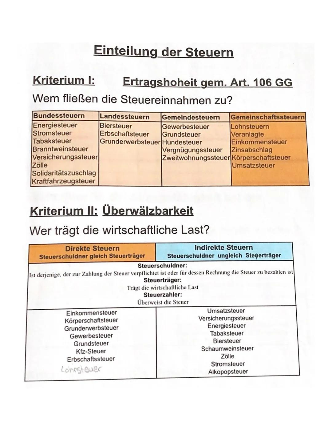 Der Steuerbegriff gem. §3 AO

→Geldleistungen

Nie Sachleistungen oder Dienstleistungen
→ ohne Gegenleistung
Steuern sind nicht zweckgebunde