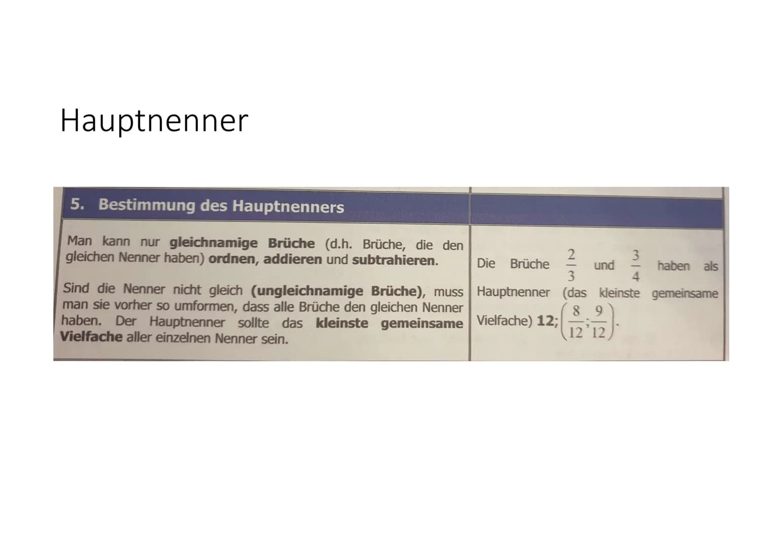 Brüche
- wiederholen
@A.Kilinc
18.12.2020 Was sind Brüche?
e
Mit Brüche können wir die Anteile bestimmen. Ein Bruch besteht aus Zähler, Bruc